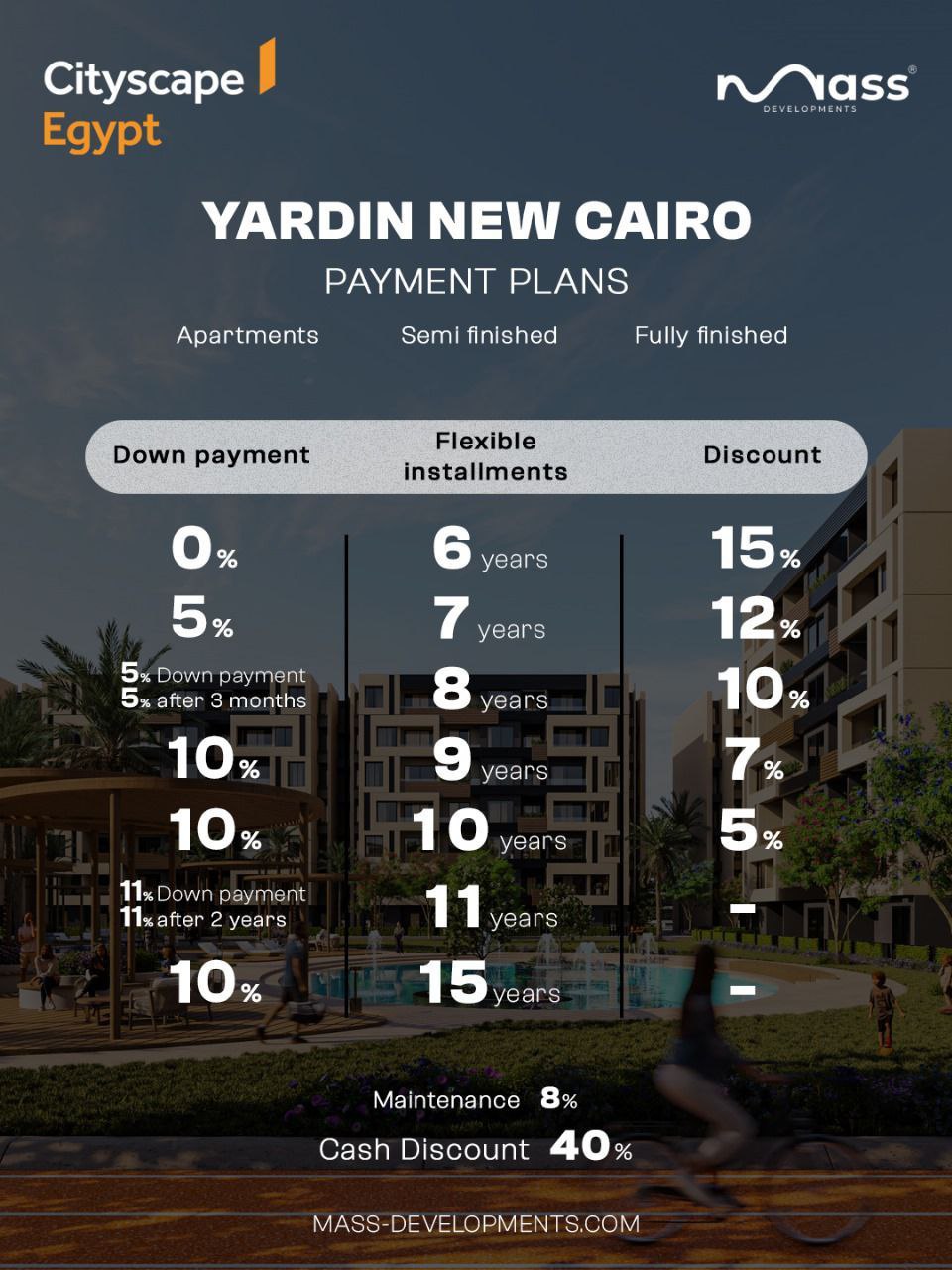 وحدات سكنية Yardin New Cairo | القاهرة الجديدة