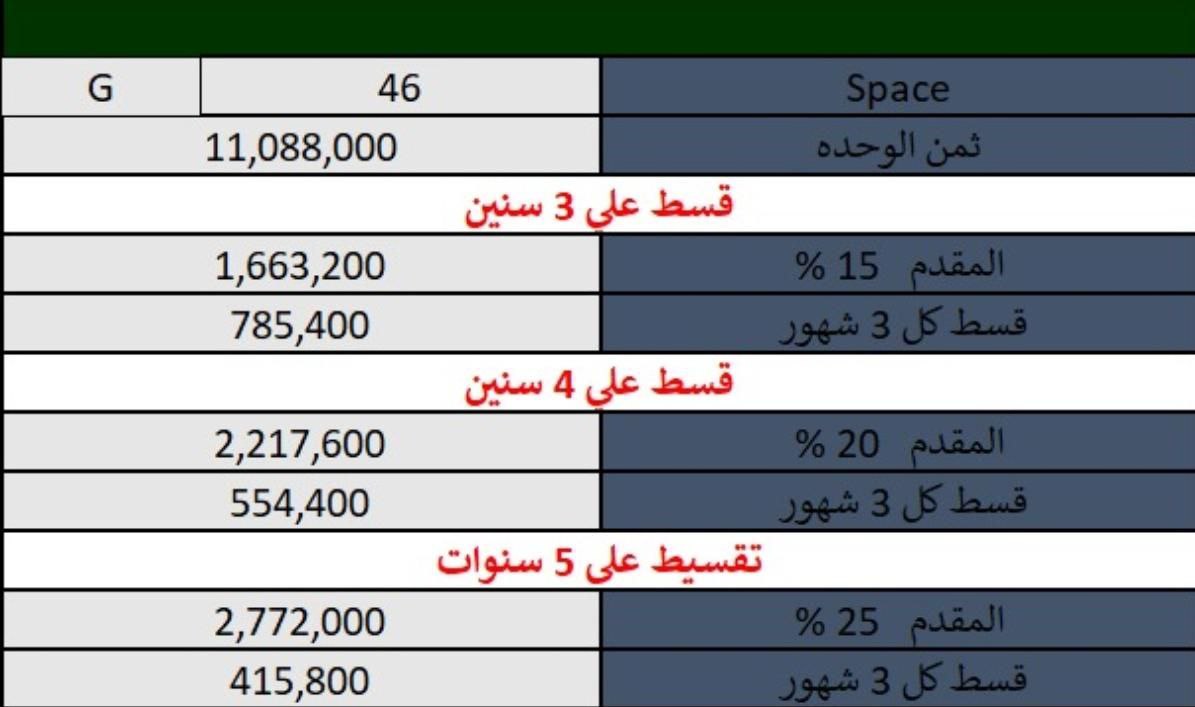 وحدة تجارية للبيع بموقع مميز على محور العبور الرئيسي وبدون عمولة