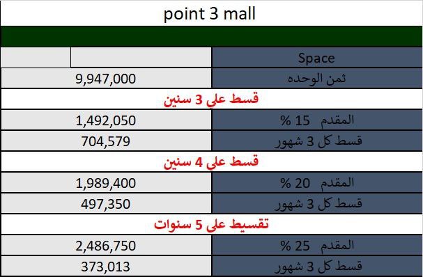 وحدة تجارية للبيع داخل مول في قلب مدينة العبور وبدون عمولة