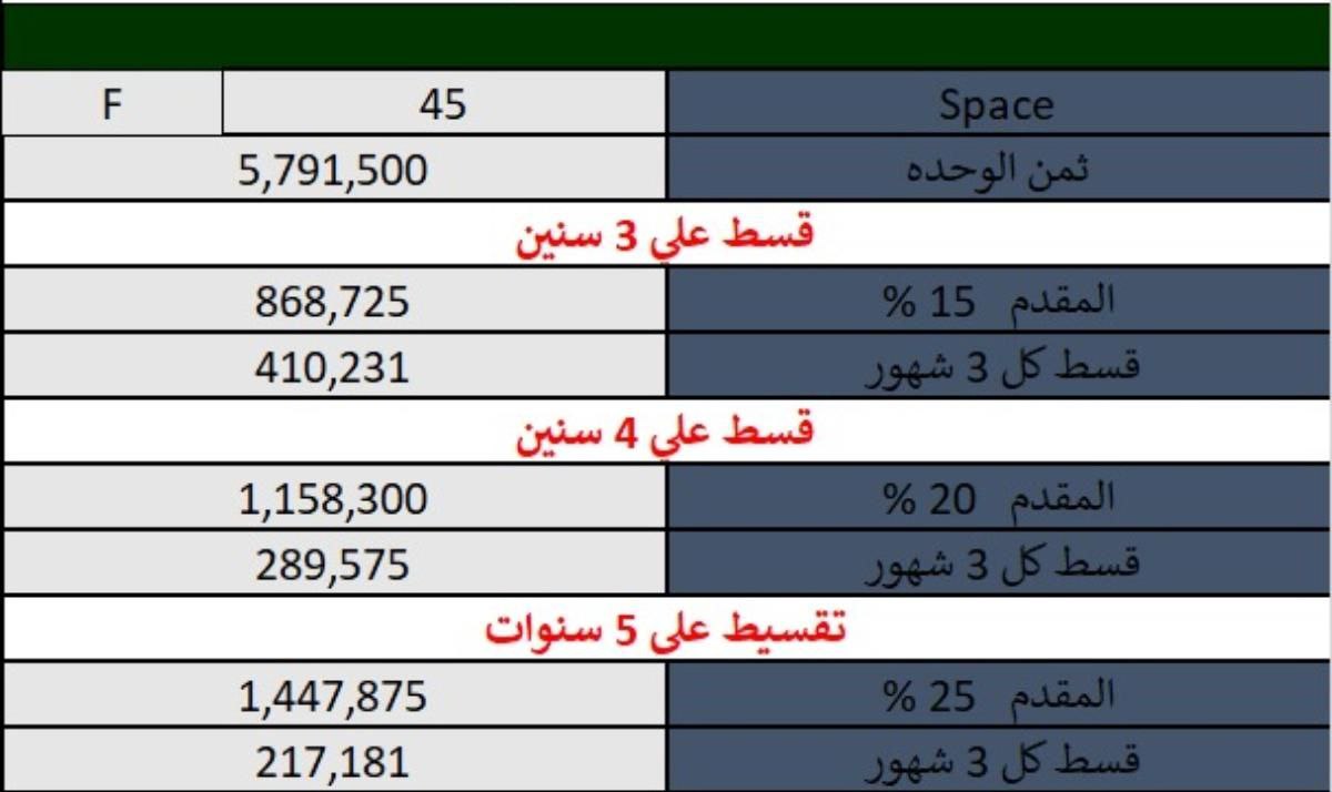 وحدة تجارية F-53 للبيع في موقع استثماري متميز داخل العبور وبدون عمولة